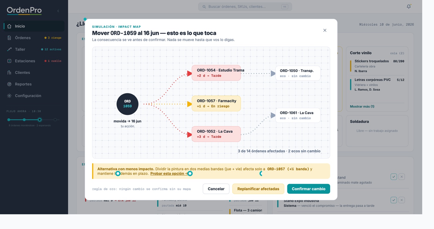 Mapa de impacto de OrdenPro: mover una orden y ver qué entregas se afectan antes de confirmar